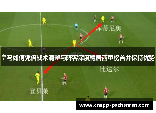 皇马如何凭借战术调整与阵容深度稳居西甲榜首并保持优势