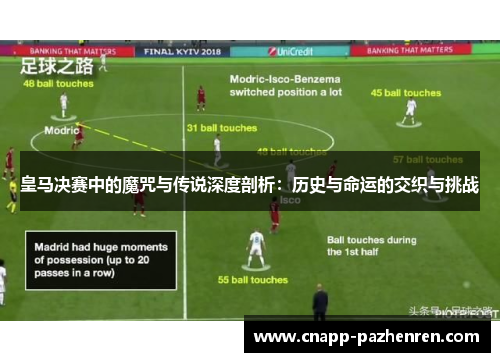 皇马决赛中的魔咒与传说深度剖析：历史与命运的交织与挑战