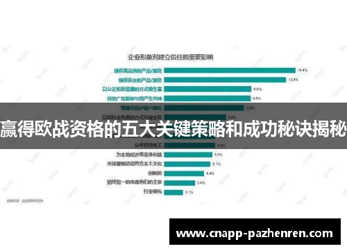 赢得欧战资格的五大关键策略和成功秘诀揭秘