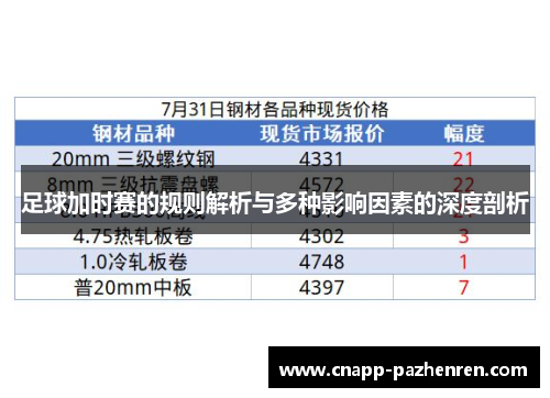 足球加时赛的规则解析与多种影响因素的深度剖析