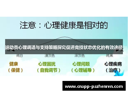 运动员心理调适与支持策略探究促进竞技状态优化的有效途径