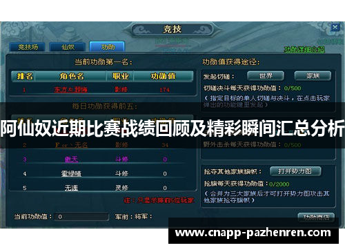 阿仙奴近期比赛战绩回顾及精彩瞬间汇总分析 阿仙奴近期比赛战绩回顾及精彩瞬间汇总分析