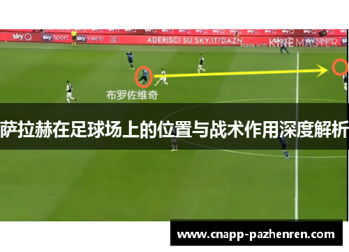 萨拉赫在足球场上的位置与战术作用深度解析