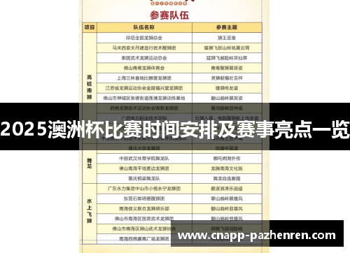 2025澳洲杯比赛时间安排及赛事亮点一览 2025澳洲杯比赛时间安排及赛事亮点一览