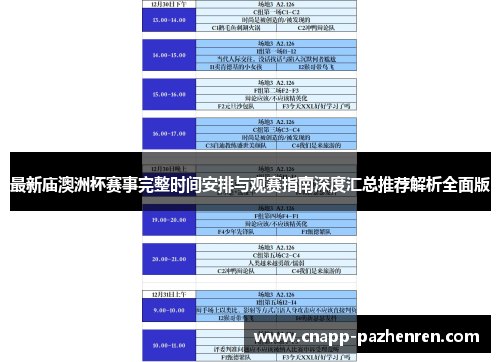 最新庙澳洲杯赛事完整时间安排与观赛指南深度汇总推荐解析全面版 最新庙澳洲杯赛事完整时间安排与观赛指南深度汇总推荐解析全面版