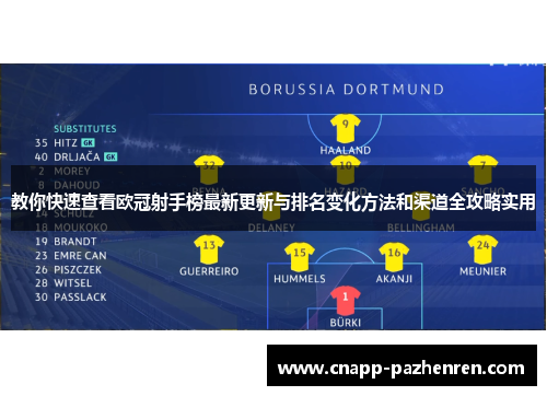 教你快速查看欧冠射手榜最新更新与排名变化方法和渠道全攻略实用