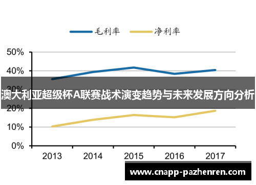 澳大利亚超级杯A联赛战术演变趋势与未来发展方向分析